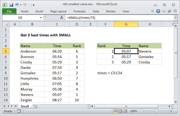 Excel Formula: Nth Smallest Value | Exceljet